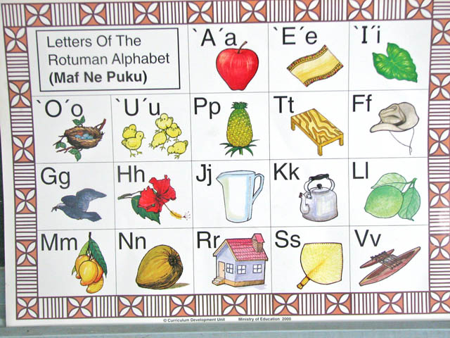 Rotuman Alphabet